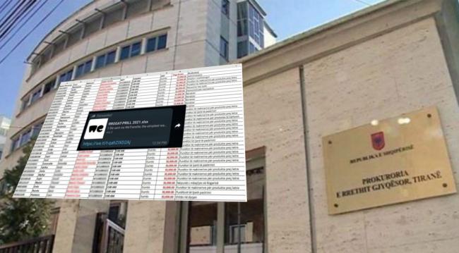 Emri:  prokuroria-pagat-1536x848.jpg

Shikime: 281

Madhsia:  38.5 KB