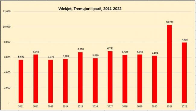 Emri:  Capture-4.jpg

Shikime: 1602

Madhsia:  28.1 KB