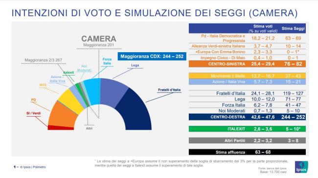 Emri:  sondazhet-itali.jpg

Shikime: 408

Madhsia:  37.0 KB