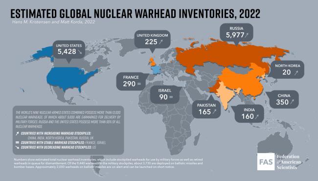 Emri:  world-nuclear-forces-2022.jpg

Shikime: 291

Madhsia:  32.3 KB