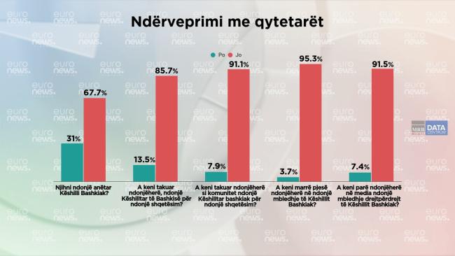 Emri:  nderveprimi.jpg

Shikime: 166

Madhsia:  28.9 KB