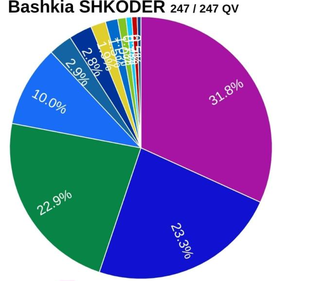 Emri:  t3.jpg

Shikime: 122

Madhsia:  32.5 KB