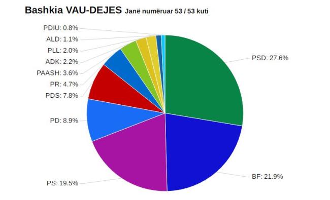 Emri:  t7.jpg

Shikime: 120

Madhsia:  21.4 KB
