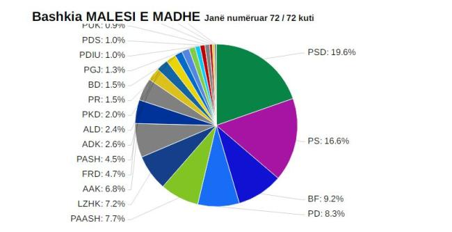 Emri:  t8.jpg

Shikime: 119

Madhsia:  23.5 KB