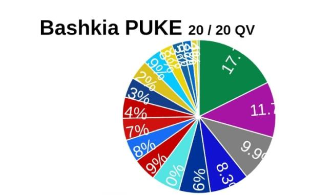 Emri:  t9.jpg

Shikime: 121

Madhsia:  24.8 KB