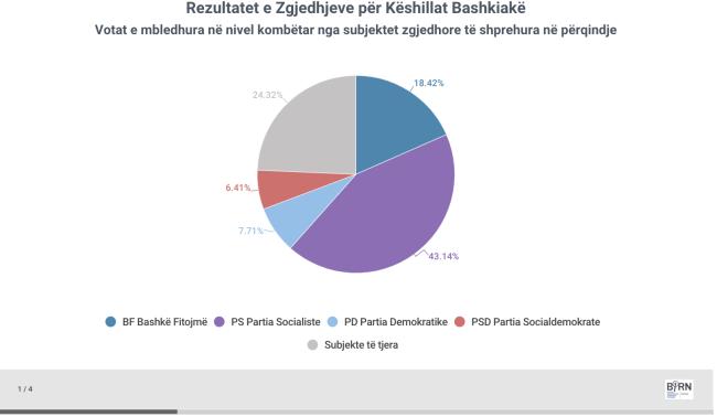 Emri:  Screen Shot 2023-05-21 at 10.40.24 PM.jpg

Shikime: 105

Madhsia:  16.2 KB
