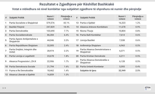 Emri:  Screen Shot 2023-05-21 at 10.40.38 PM.jpg

Shikime: 108

Madhsia:  42.8 KB