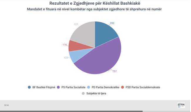 Emri:  Screen Shot 2023-05-21 at 10.40.49 PM.jpg

Shikime: 105

Madhsia:  17.9 KB