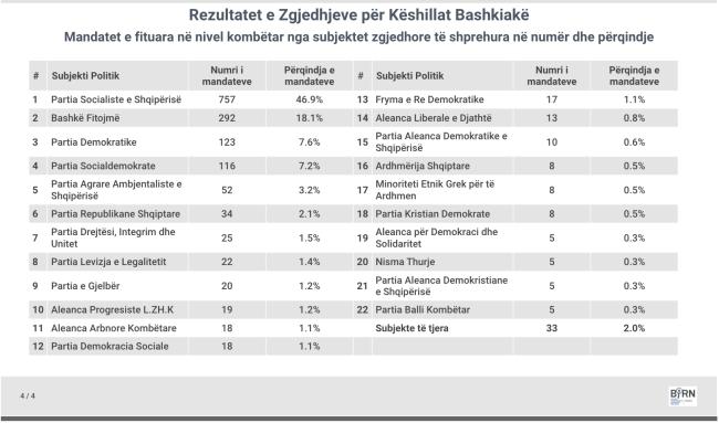 Emri:  Screen Shot 2023-05-21 at 10.41.00 PM.jpg

Shikime: 110

Madhsia:  39.8 KB