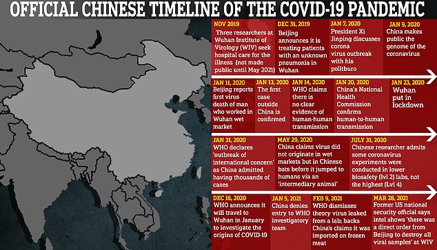 Emri:  43578953-12215691-While_China_has_insisted_the_virus_originated_elsewhere_academic-a-60_16872909.jpg

Shikime: 543

Madhsia:  86.6 KB