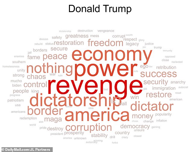 Emri:  79229063-12890411-Trump_has_used_rally_speeches_and_other_appearances_to_rail_agai-a-11_17035923.jpg

Shikime: 181

Madhsia:  66.7 KB