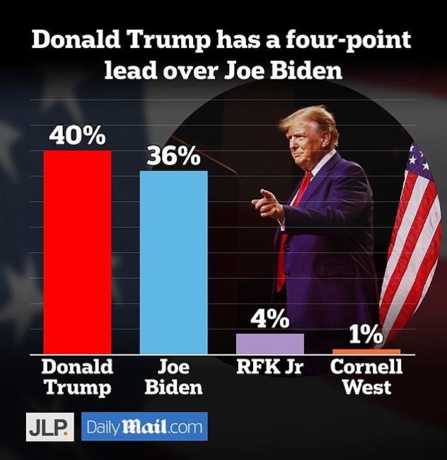 Emri:  79224349-12890411-J_L_Partners_polled_1000_likely_voters_about_their_intentions_fo-a-13_17035923.jpg

Shikime: 194

Madhsia:  49.5 KB