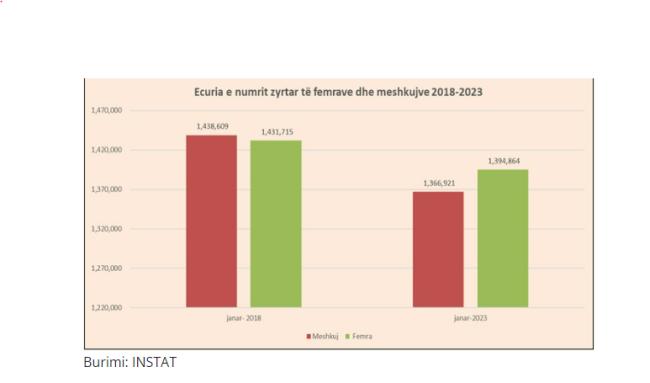 Emri:  Capture-35.jpg

Shikime: 155

Madhsia:  14.0 KB