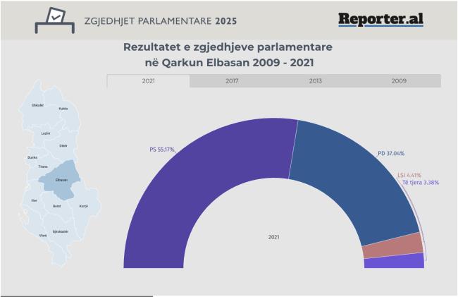 Emri:  Screenshot 2025-05-12 at 12.48.27 PM.jpg

Shikime: 8

Madhsia:  21.4 KB