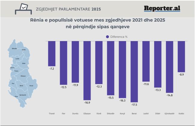 Emri:  Screenshot 2025-05-27 at 11.33.34 AM.jpg

Shikime: 18

Madhsia:  28.1 KB