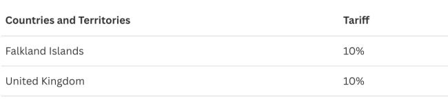 Emri:  Screenshot 2025-08-07 at 7.02.23 PM.jpg

Shikime: 1

Madhsia:  8.1 KB