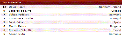 Emri:  top.gif

Shikime: 347

Madhsia:  14.2 KB