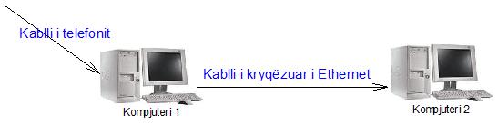 Emri:  dialup.jpg

Shikime: 3125

Madhsia:  10.1 KB