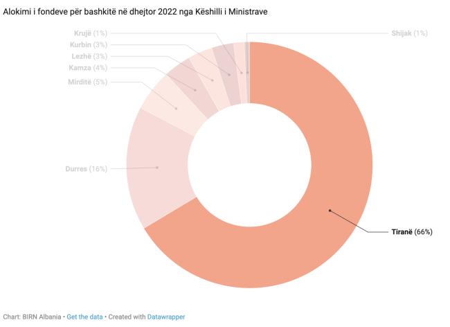 Emri:  Screen Shot 2023-01-04 at 2.53.53 PM.jpg

Shikime: 32

Madhsia:  16.8 KB