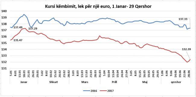 Emri:  kk-29-qershor.jpg

Shikime: 276

Madhsia:  30.5 KB