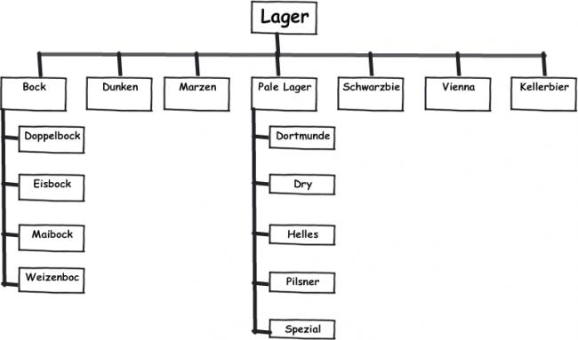 Emri:  lager-beer-type.jpg

Shikime: 361

Madhsia:  22.3 KB