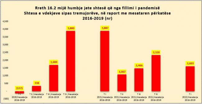 Emri:  Capture-6.jpg

Shikime: 67

Madhsia:  26.6 KB