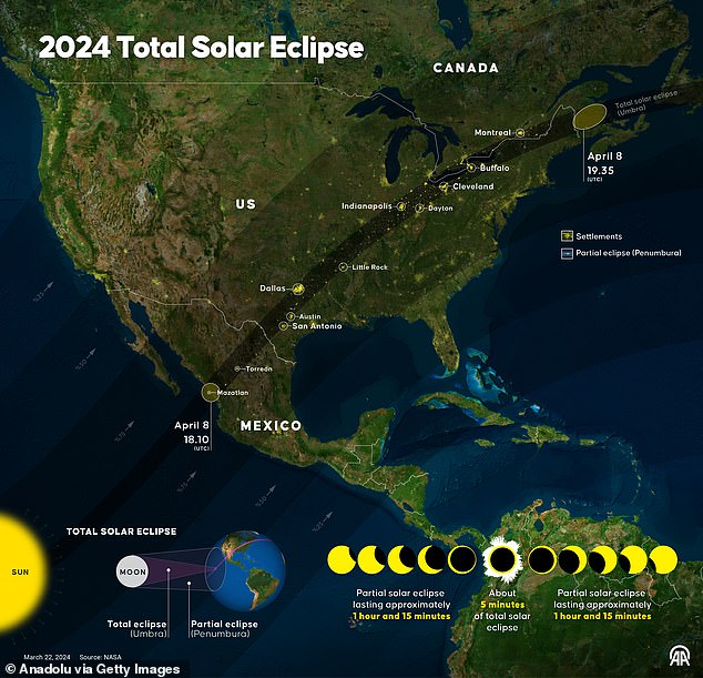 Emri:  83120739-13260543-The_total_solar_eclipse_will_be_the_region_s_first_in_45_years-a-22_1712000628.jpg

Shikime: 35

Madhsia:  98.9 KB