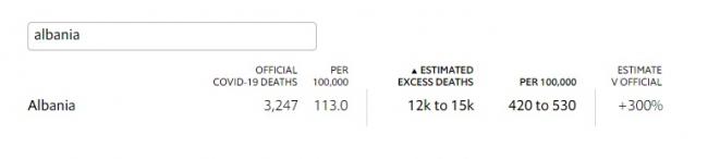 Emri:  vdekjet-covid.jpg

Shikime: 34

Madhsia:  7.6 KB