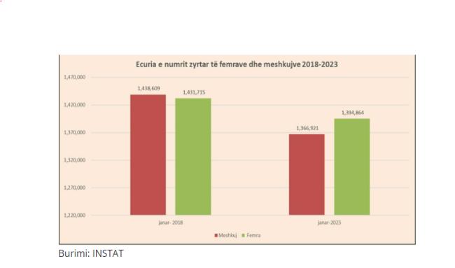 Emri:  Capture-35.jpg

Shikime: 29

Madhsia:  14.0 KB