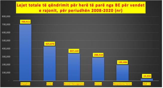 Emri:  lejet-e-qendrimit.jpg

Shikime: 54

Madhsia:  28.4 KB