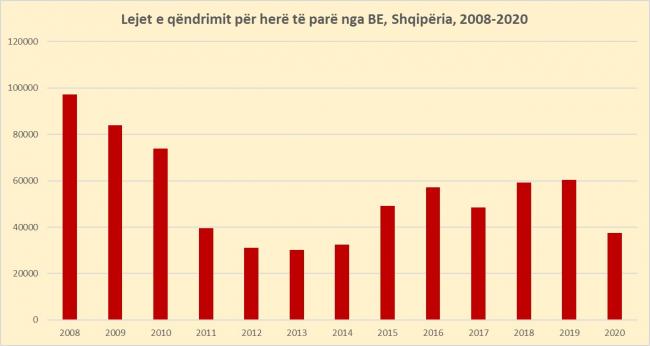 Emri:  leje-3.jpg

Shikime: 584

Madhsia:  22.8 KB