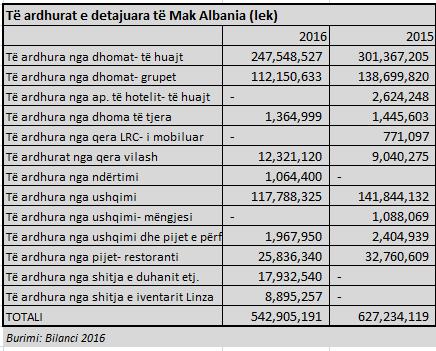 Emri:  Capture-35.png

Shikime: 191

Madhsia:  14.4 KB