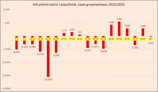 Emri:  NDRYSH.jpg

Shikime: 52

Madhsia:  24.4 KB