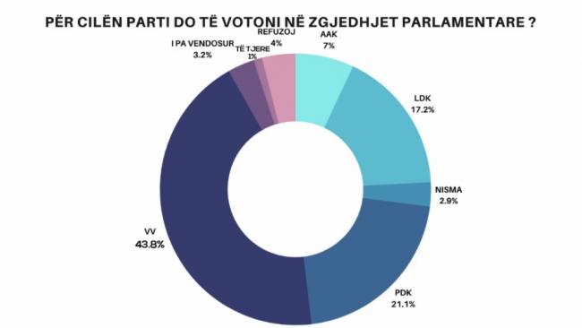 Emri:  Sondazhi-1.jpg

Shikime: 2922

Madhsia:  15.4 KB