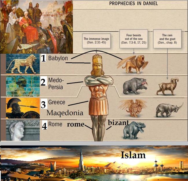 Emri:  prophecies of world powers in dabiel_w-e-20120615.jpg

Shikime: 3844

Madhsia:  85.7 KB