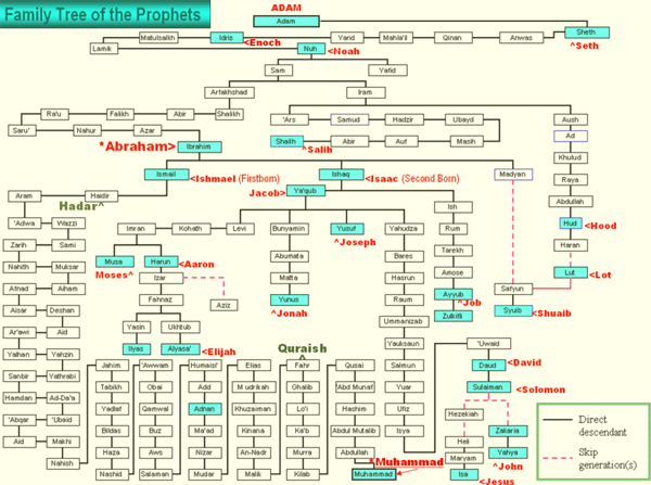 Emri:  profetet 2.jpg

Shikime: 1071

Madhsia:  176.5 KB