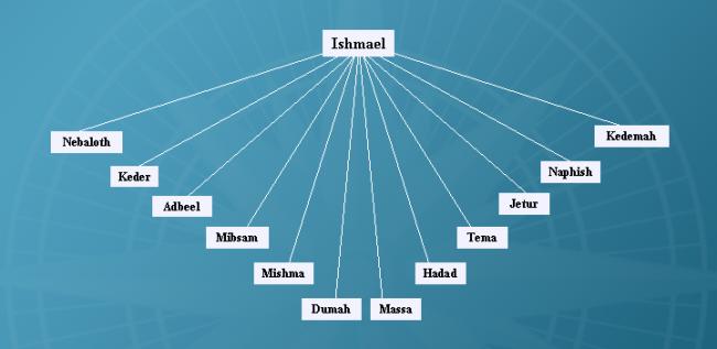 Emri:  Slide44.jpg

Shikime: 2417

Madhsia:  20.7 KB