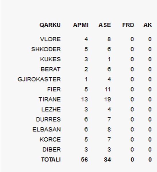 Emri:  tabela.jpg

Shikime: 978

Madhsia:  63.9 KB