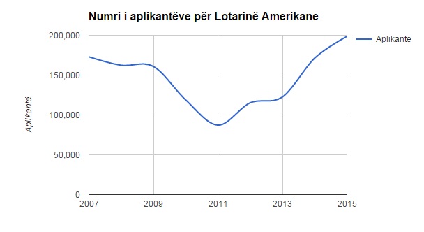 Emri:  aplikimet.jpg

Shikime: 1581

Madhsia:  27.0 KB