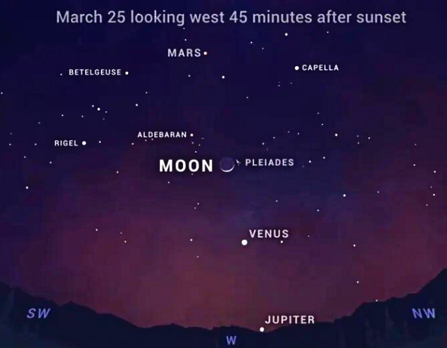 Emri:  PlanetsAlignmentOnMarch252023.jpg

Shikime: 293

Madhsia:  111.9 KB