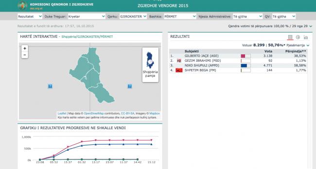 Emri:  Screen Shot 2015-10-16 at 12.01.58 PM.jpg

Shikime: 143

Madhsia:  26.5 KB