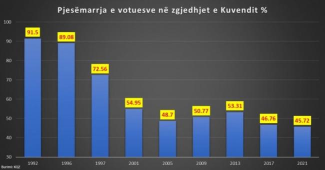 Emri:  FD1.jpg

Shikime: 200

Madhsia:  19.2 KB