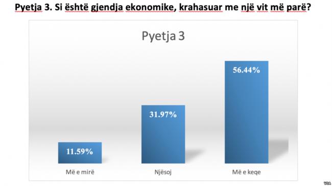 Emri:  vv.jpg

Shikime: 337

Madhsia:  17.9 KB