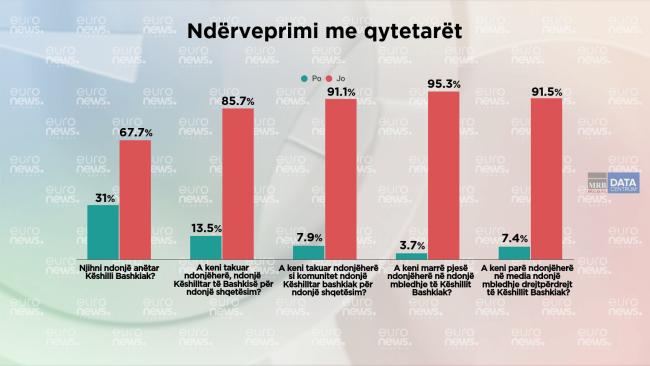 Emri:  nderveprimi.jpg

Shikime: 65

Madhsia:  28.9 KB