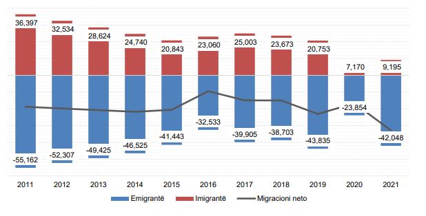 Emri:  emigrante4.jpg

Shikime: 84

Madhsia:  38.6 KB