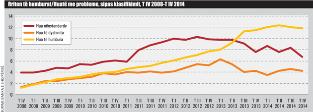 Emri:  kredite e keqija1.jpg

Shikime: 470

Madhsia:  114.2 KB