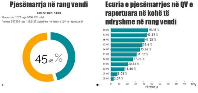 Emri:  ora-6-e1619368463466.jpg

Shikime: 223

Madhsia:  26.8 KB