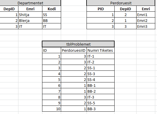 Emri:  problemi.png

Shikime: 1636

Madhsia:  13.3 KB