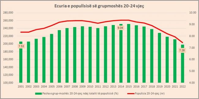 Emri:  ECD.jpg

Shikime: 52

Madhsia:  34.8 KB