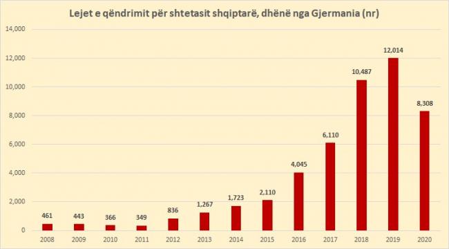 Emri:  leje-1.jpg

Shikime: 645

Madhsia:  23.0 KB